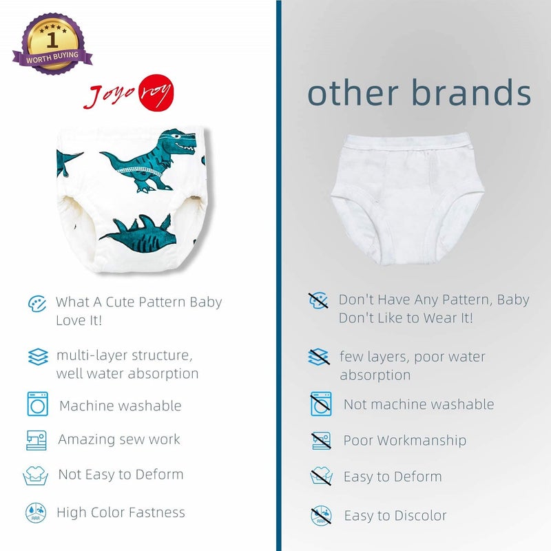Joyo roy 6Pcs Potty Training Underwear Boys Soft Cotton Toilet Training Pants Great Aabsorption Leakproof Baby Toddler Boy Underwear 2T Comfortable Padded Pee Pants for Boys with Potty Chart - Image 4